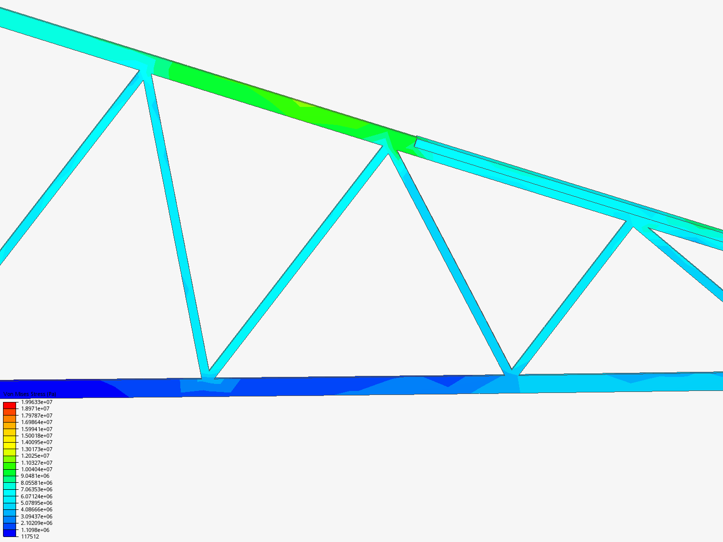 Truss Loading image