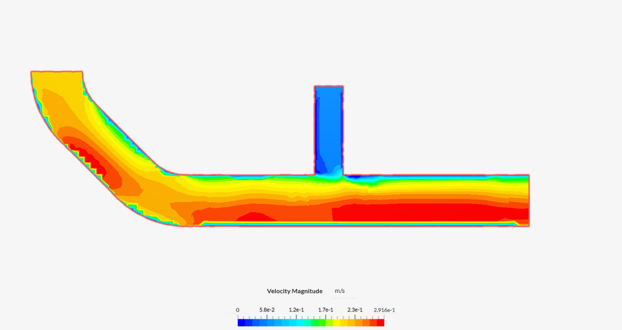 UW-Stout CFD lab image