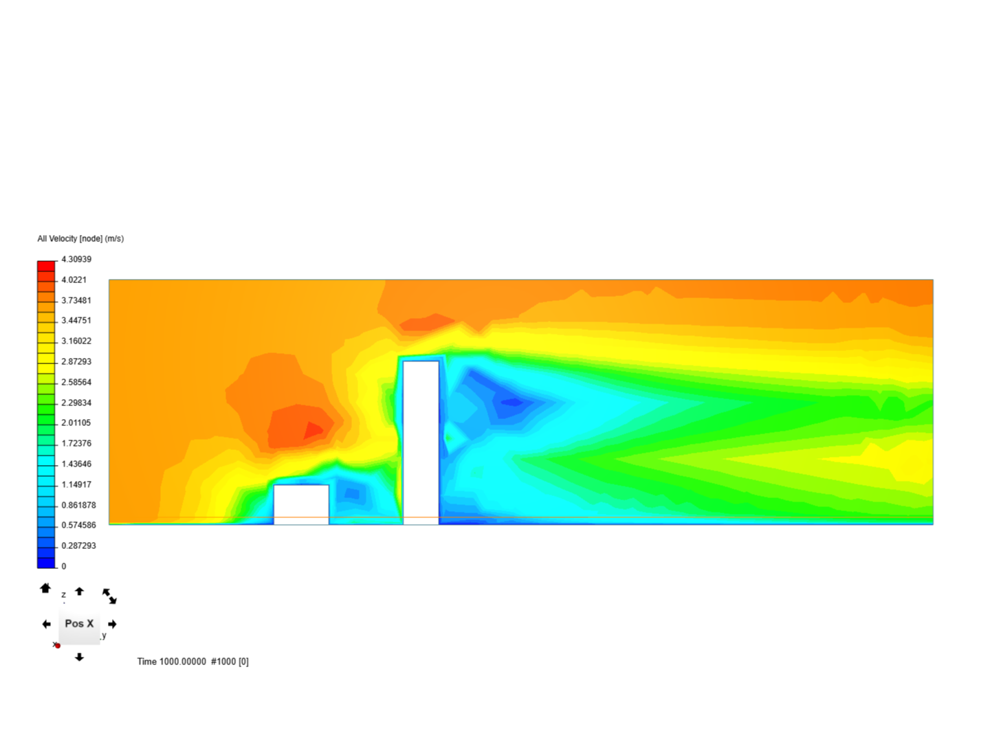 Wind Simulation for PHAT buildings image