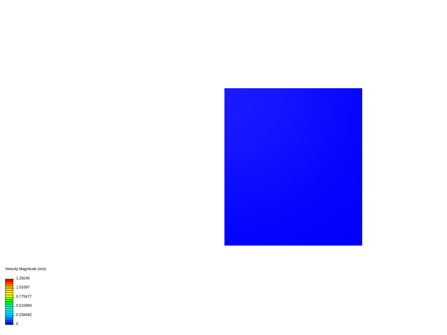 Tutorial 2: Pipe junction flow image