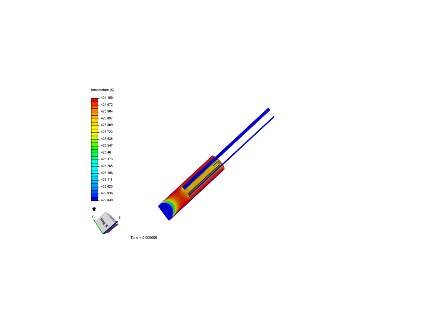 Comparation of 2 thermocouples in dry block image