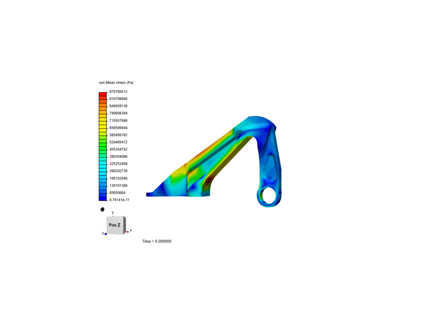 Design Optimization of a Bracket image