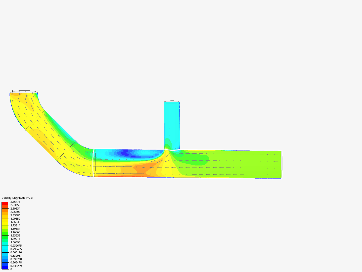 Tutorial 2: Pipe junction flow image