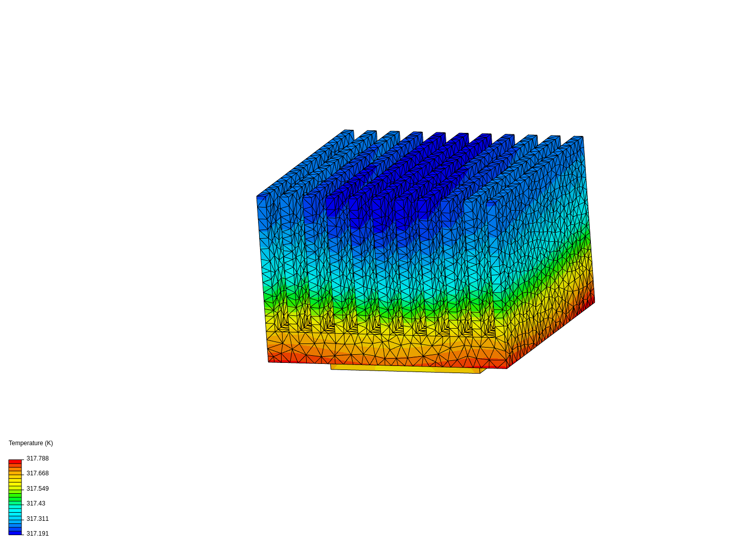 Heat cpu image