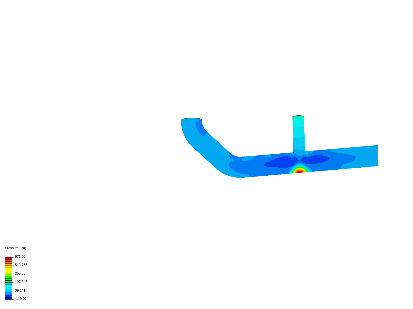 Tutorial 2: Pipe junction flow image