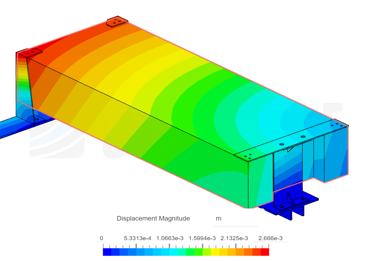 Batteriekasten image