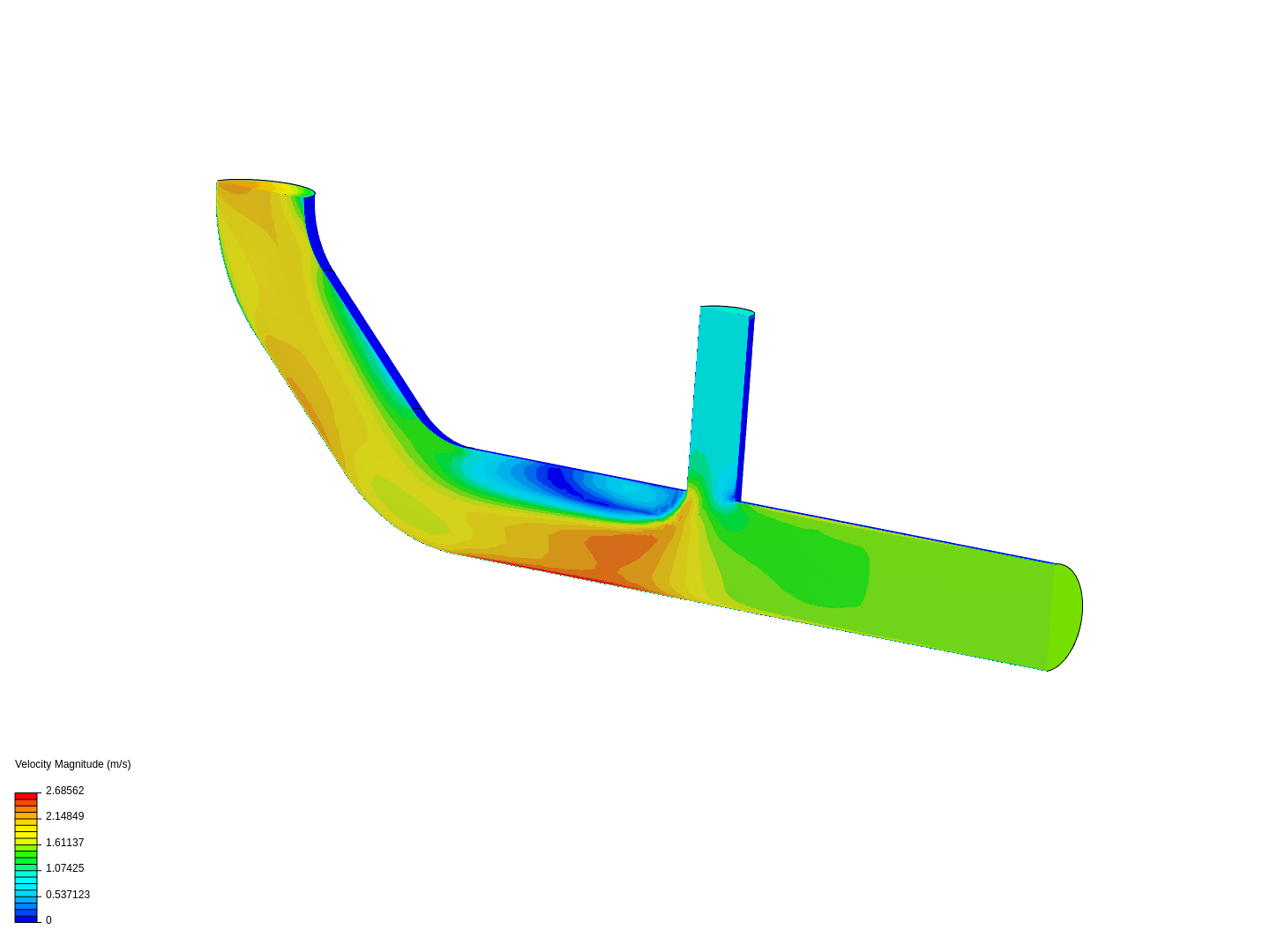 Tutorial 2: Pipe junction flow image