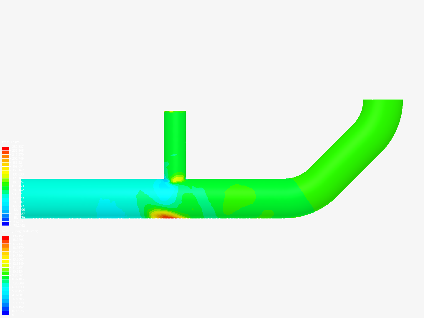 Tutorial 2: Pipe junction flow image