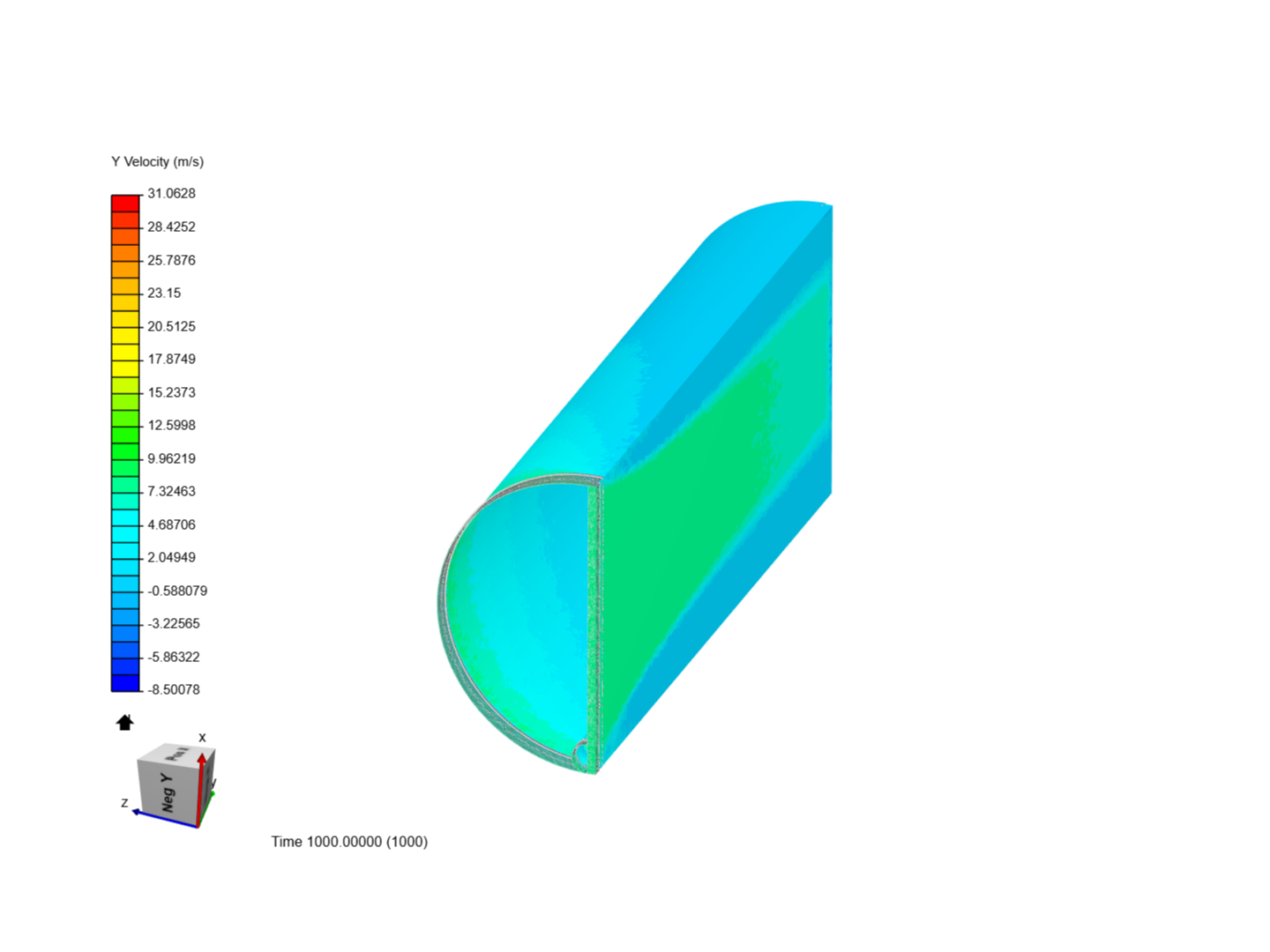 Packed pipe flow (basic) image