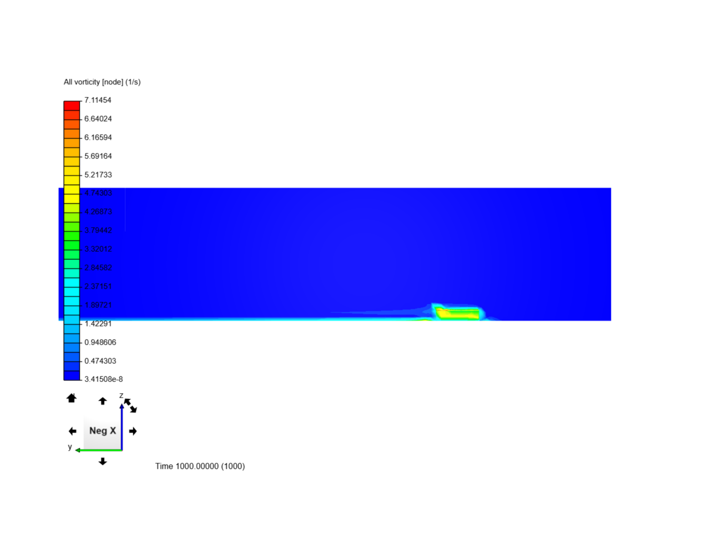 Truck simulation image