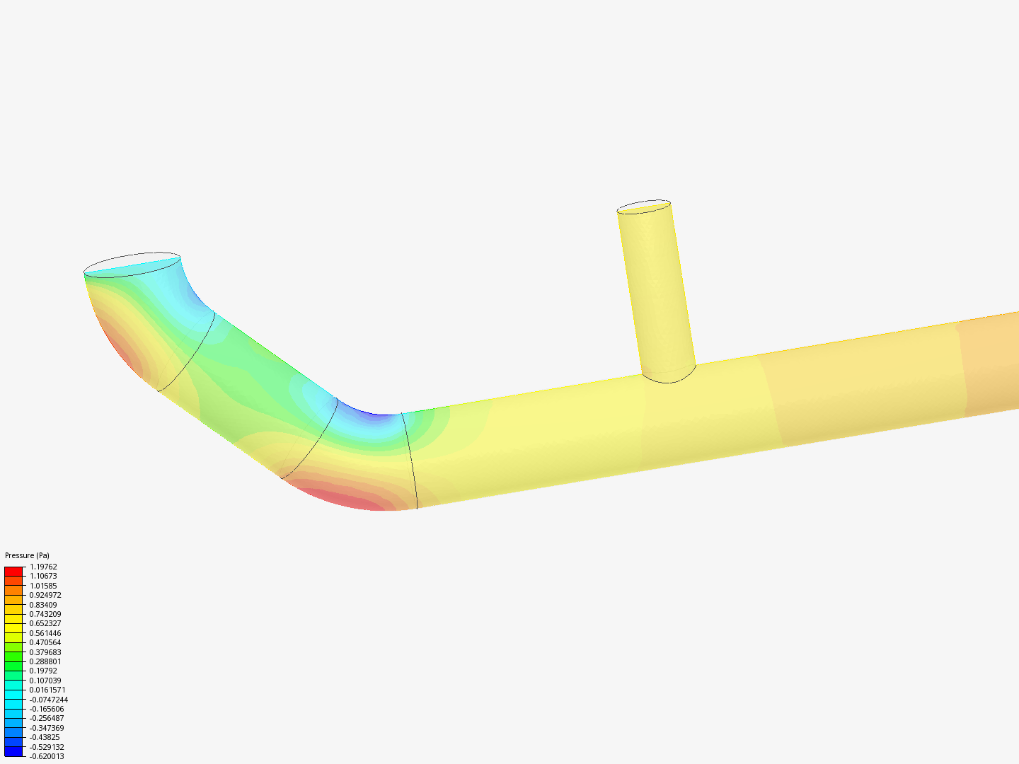 Tutorial 2: Pipe junction flow image