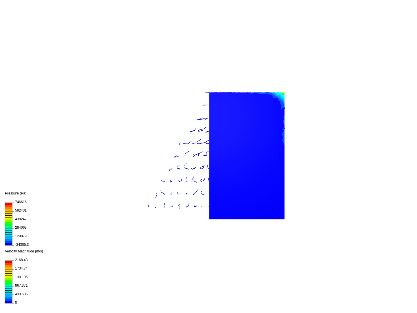 with (-) Force and moment coefficients RRA- 2 spoilerr image