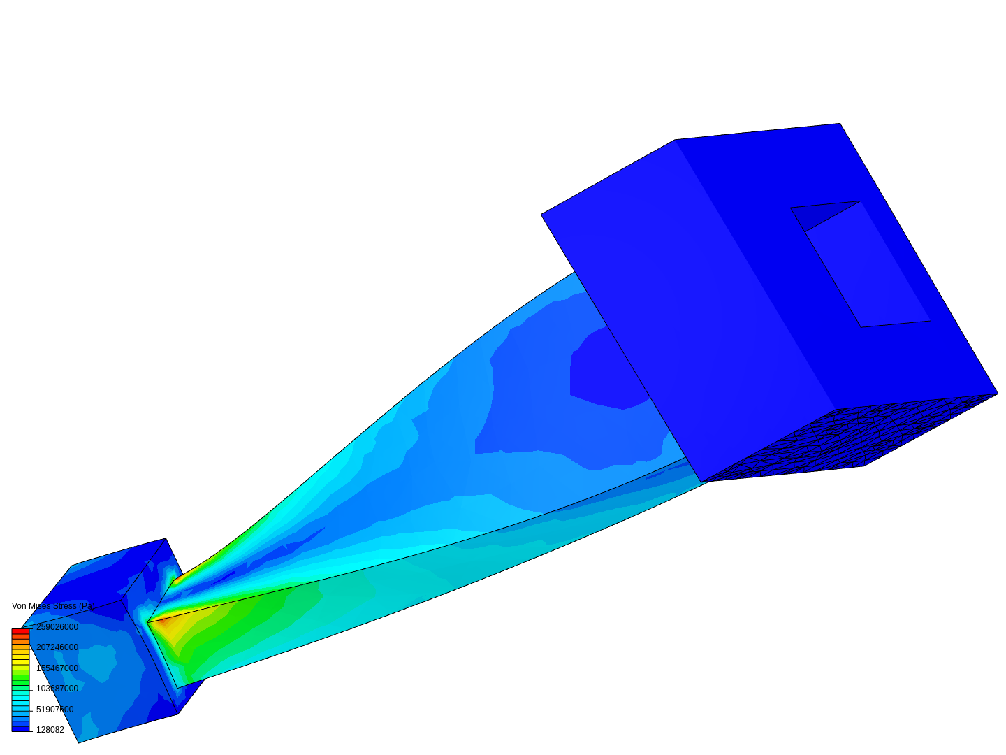 Channel Closed 0 Support image