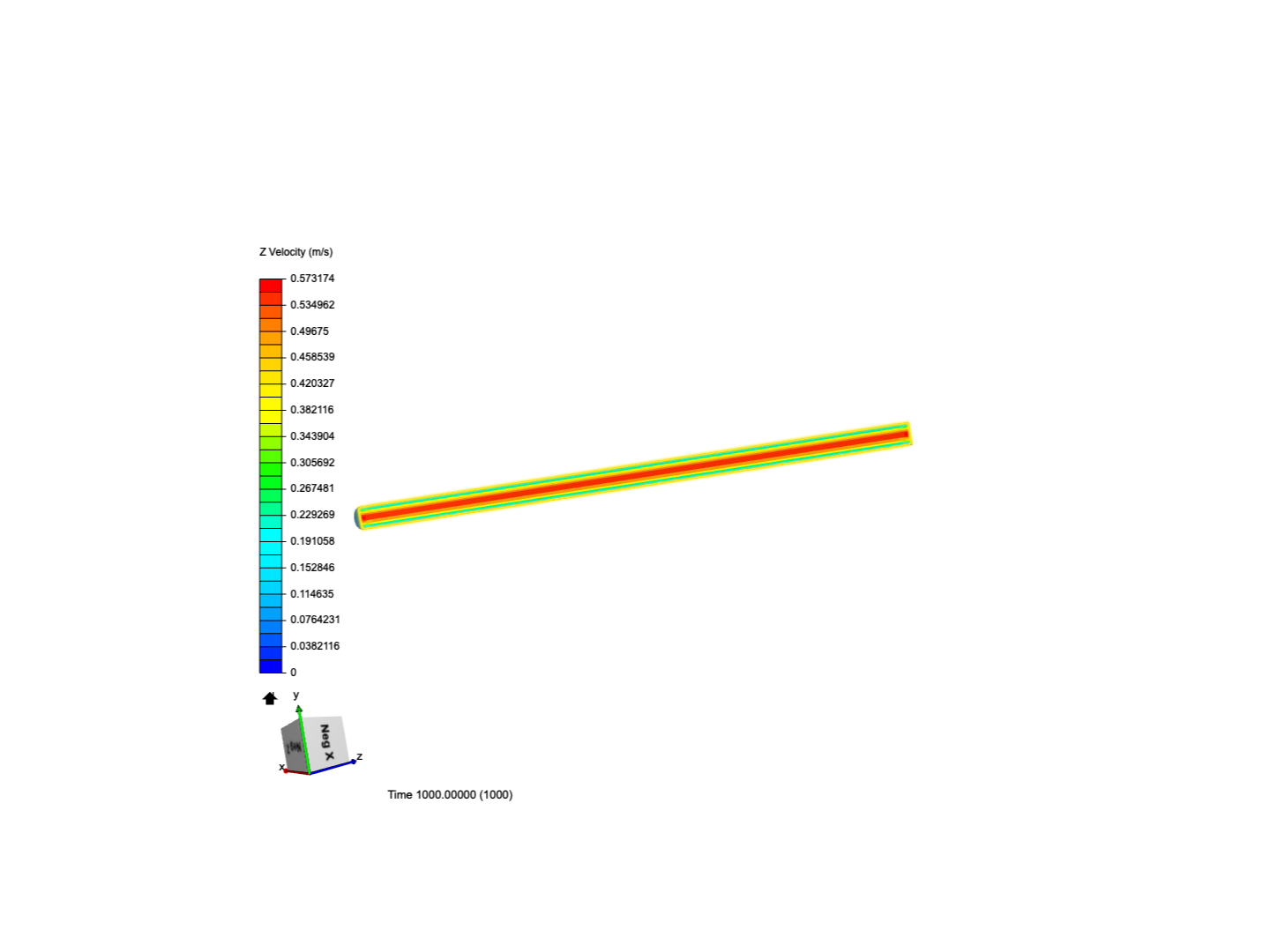 Laminar flow in pipe2 image