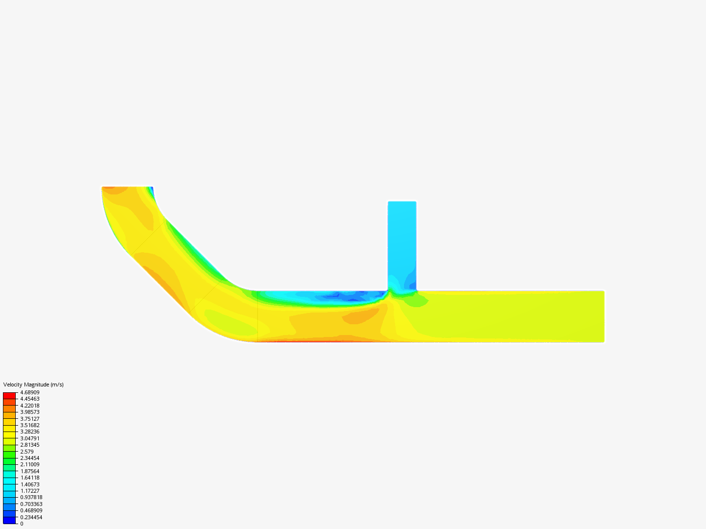 Tutorial 2: Pipe junction flow - 1r ejercicio image