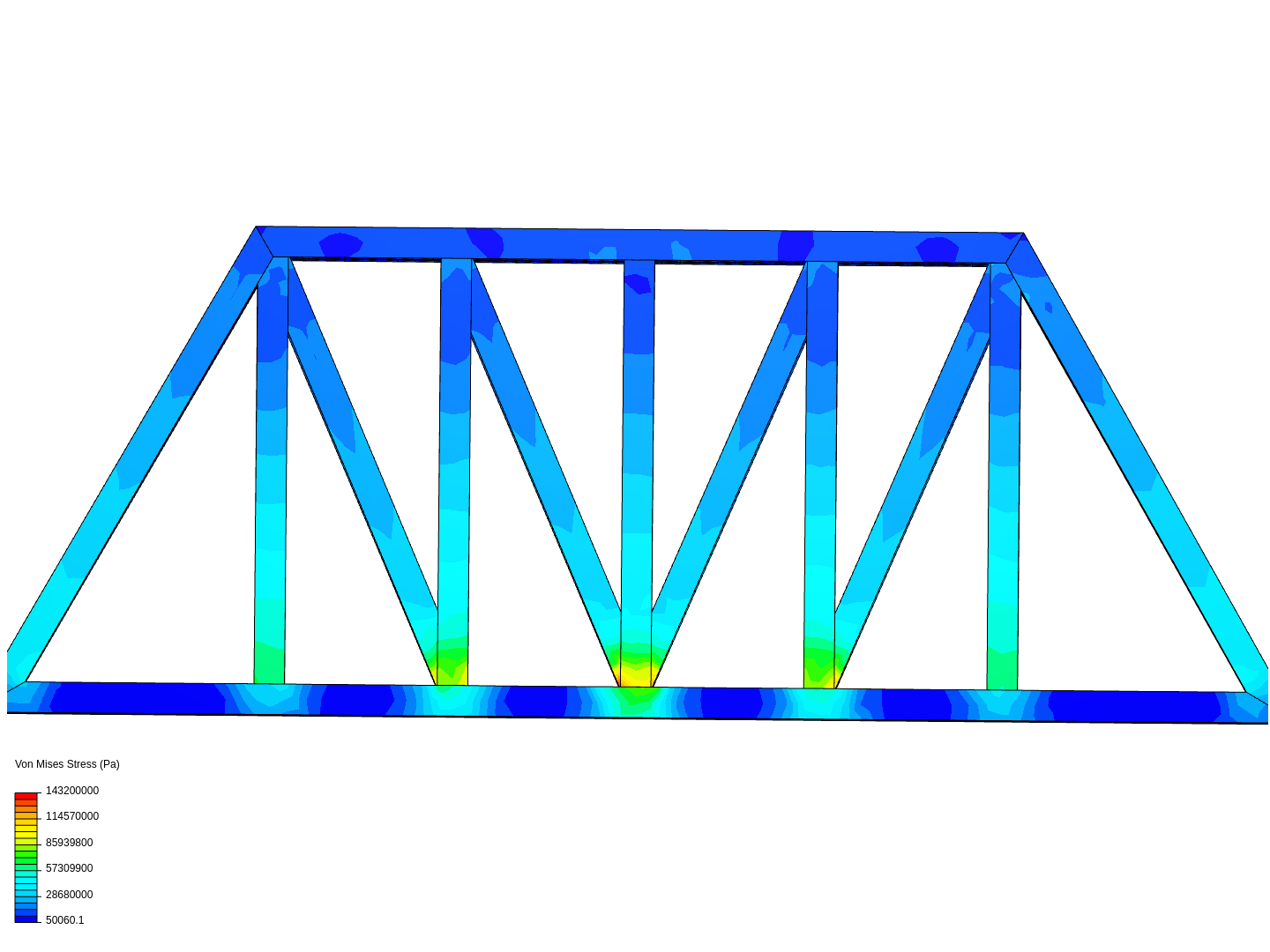 P5 Pratt truss image