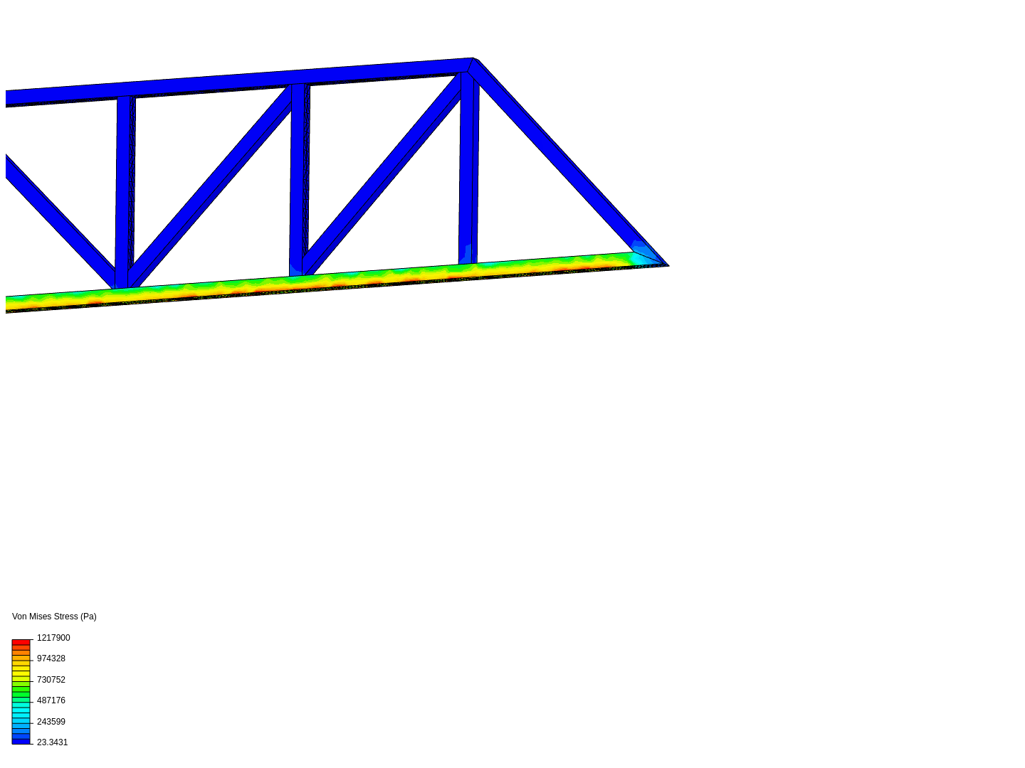 Truss image