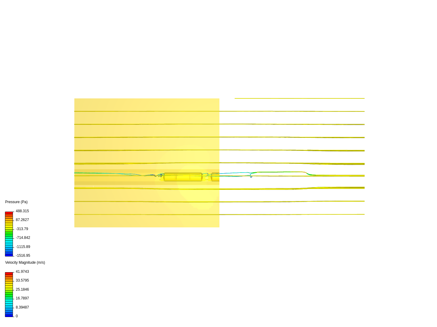 Loc+2cist image