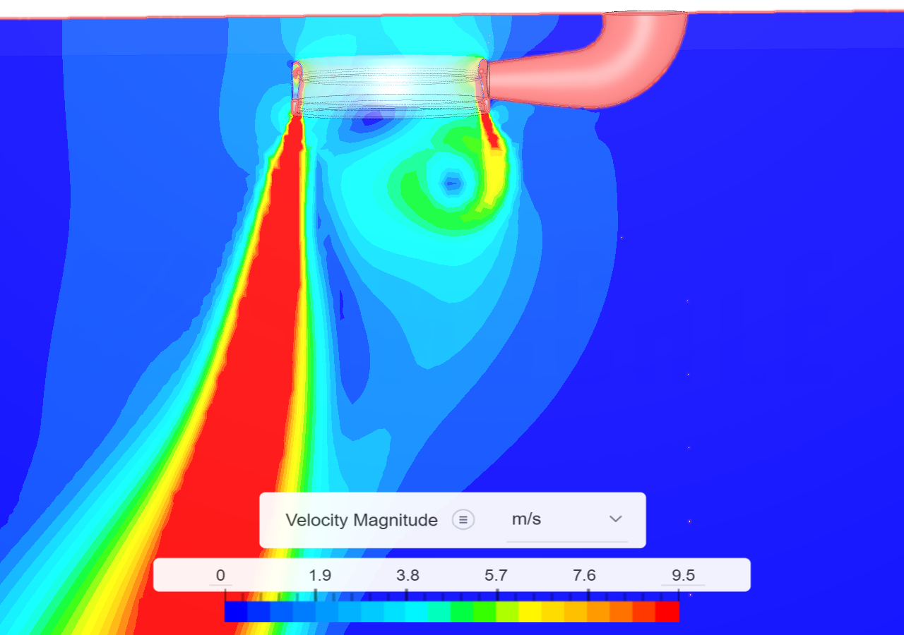 dyson and prop 2 image