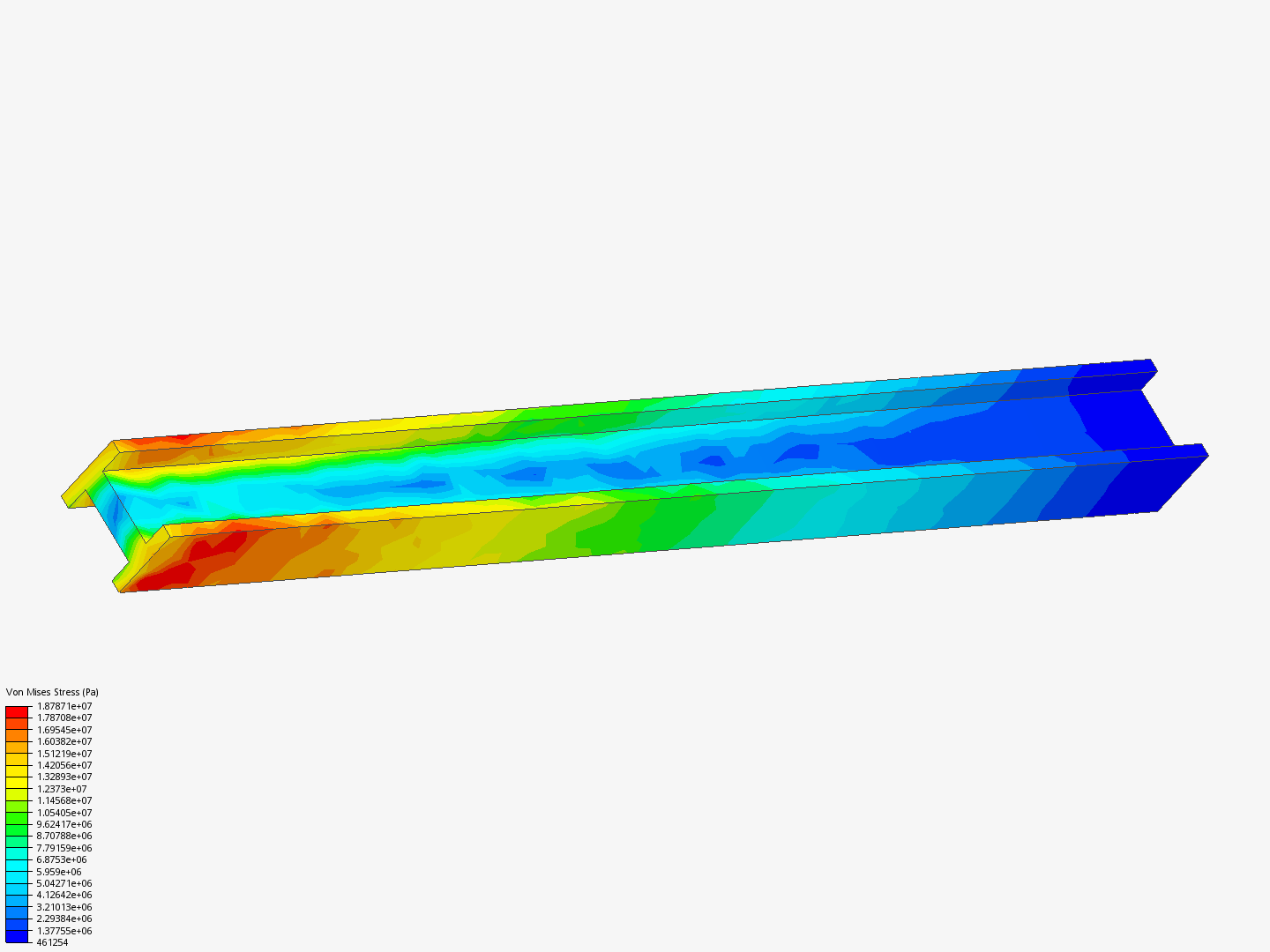 Plate 1: Static Analysis of I-Beam - Copy image