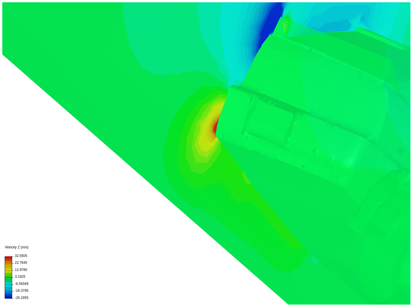 ICEM-CFD air flow with passenger cars image