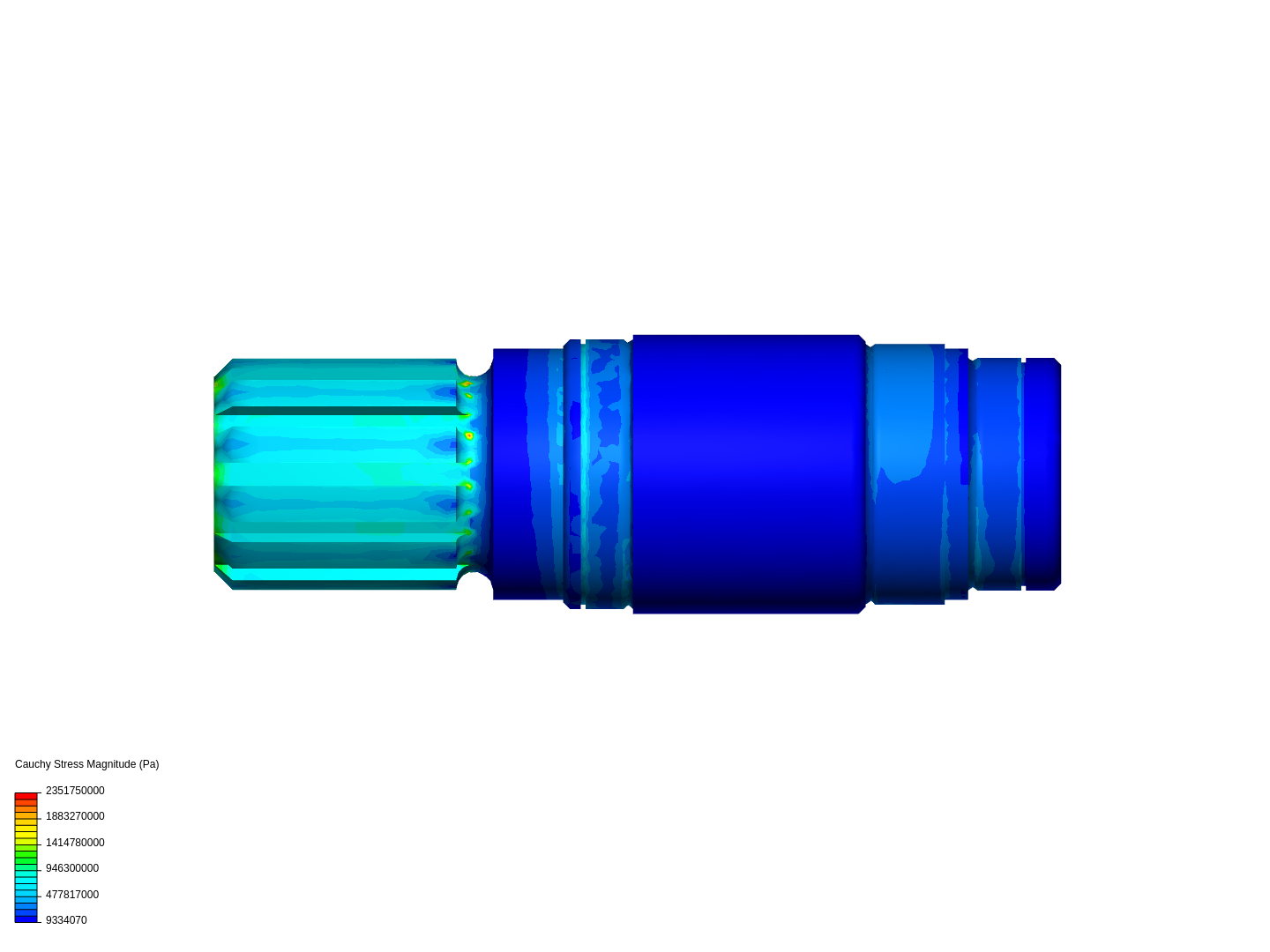 PRGWelle_Dimensionierung image