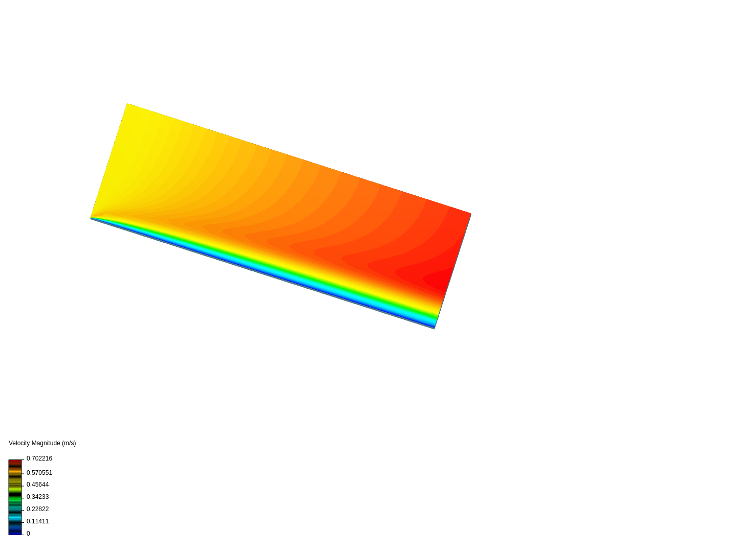 boundary  layer image