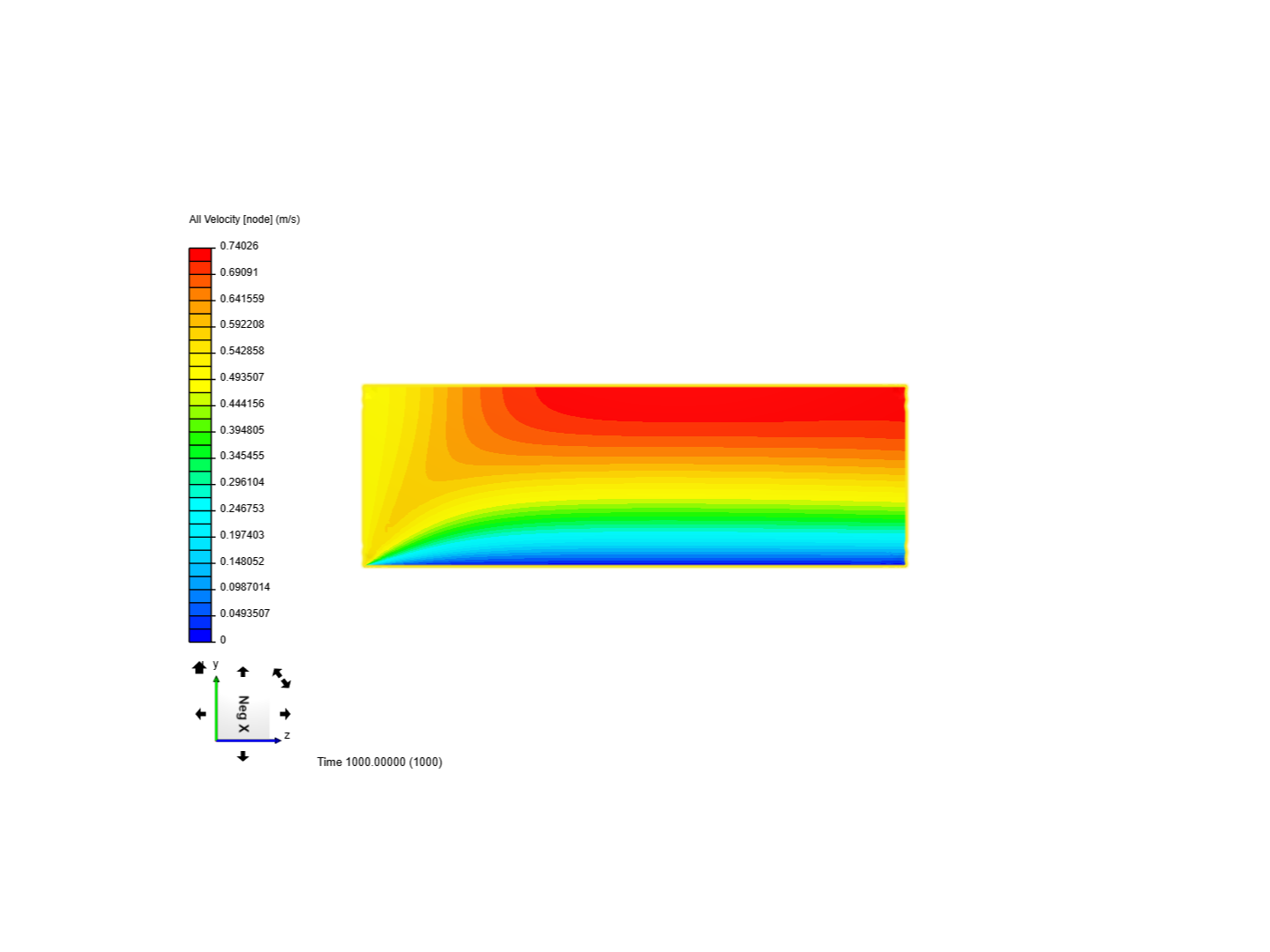 BOUNDARY-LAYER FLOW image