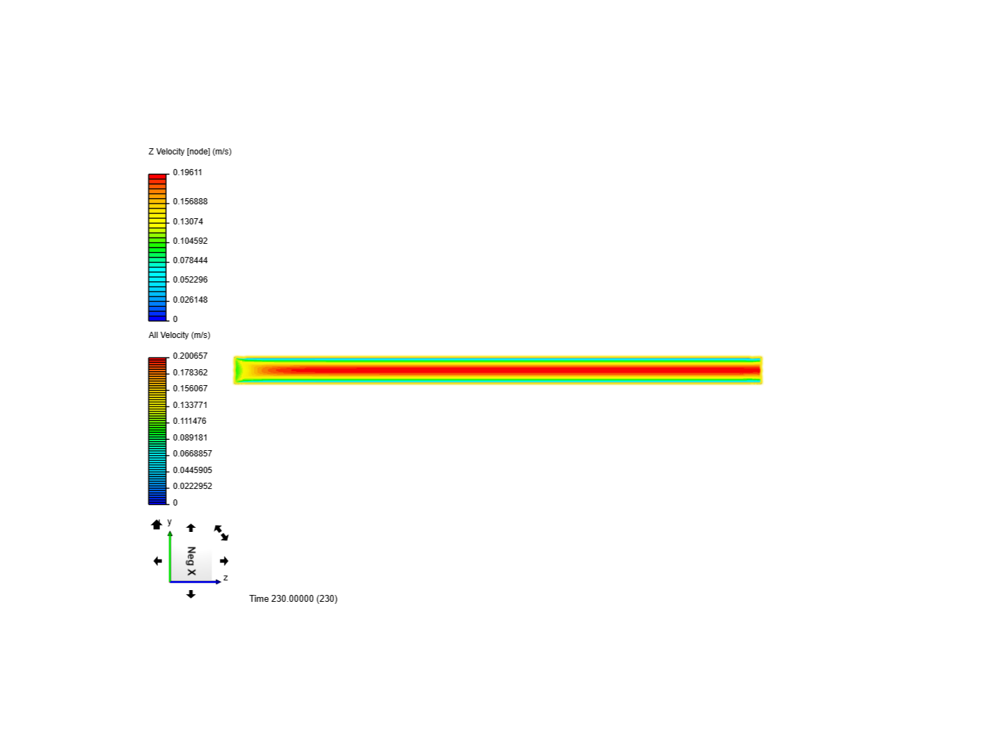 INTERNAL FLOW 2 image