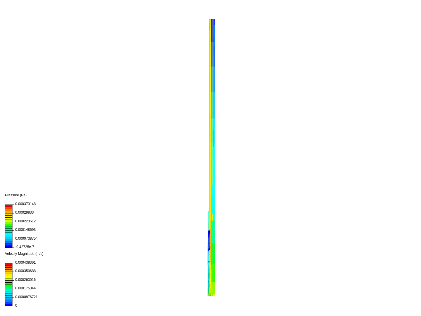 CFD  3: External Flow image