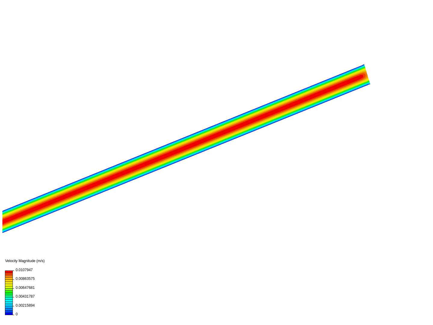 Laminar flow in a pipe image