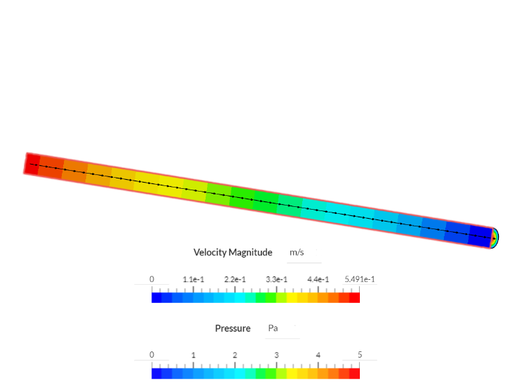 Laminar Flow in a Pipe lab1 image