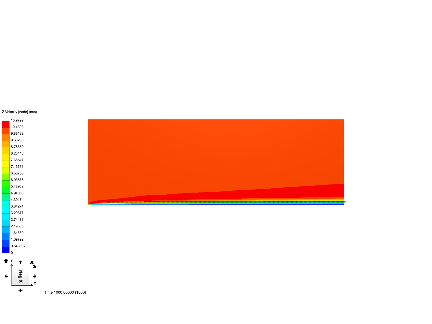 Boundary layer flow image