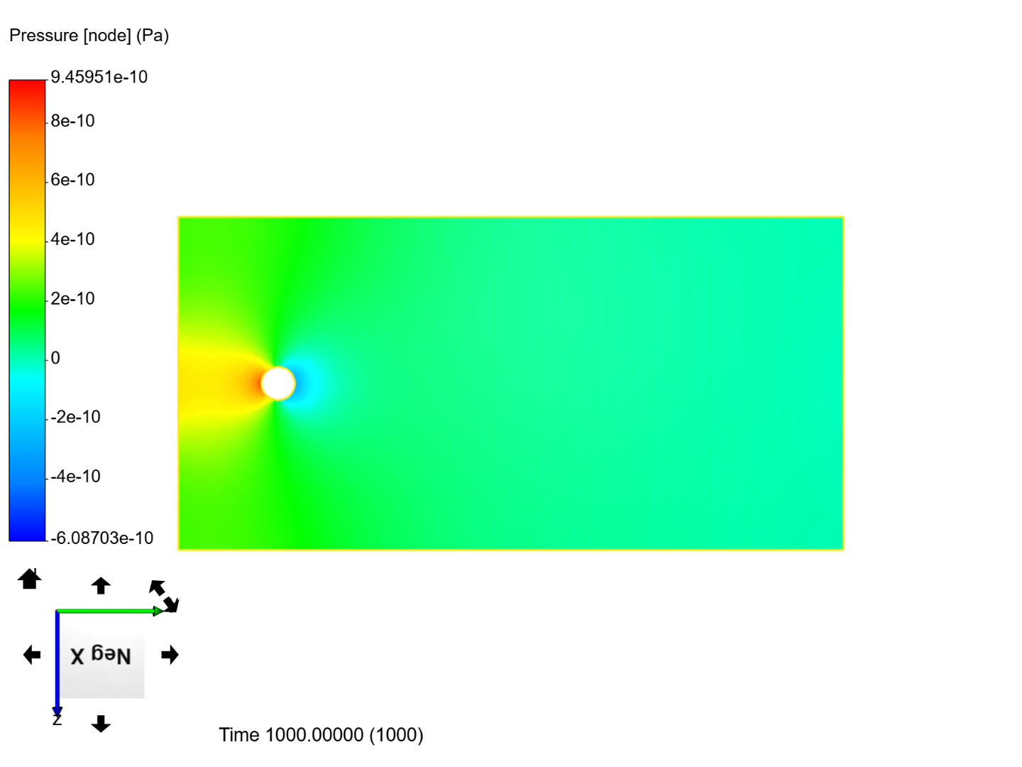 External Flow image