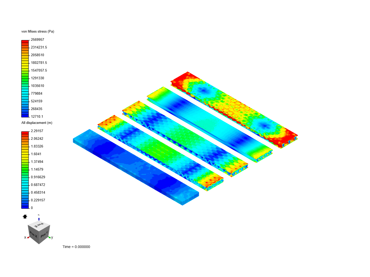 rs structure image