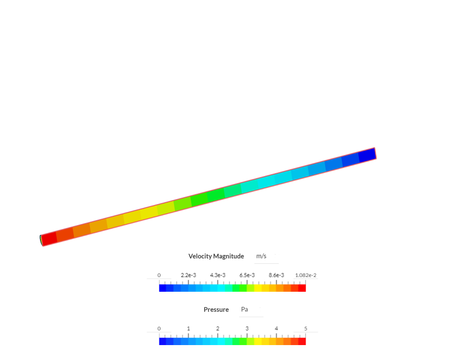 Laminar flow in a pipe image