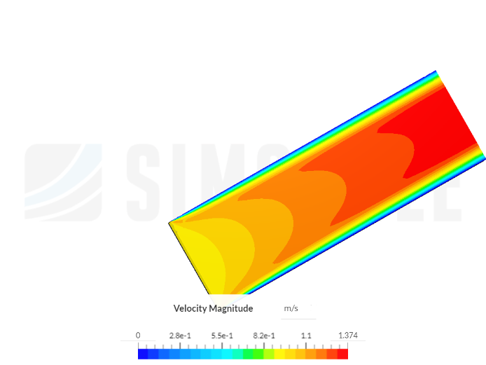 Boundary Layer Flow image