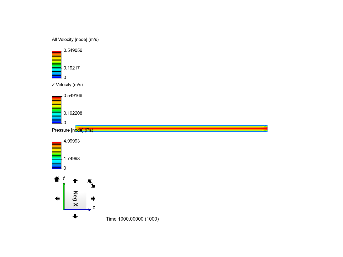 TME2135 Laminar Flow in a pipe image