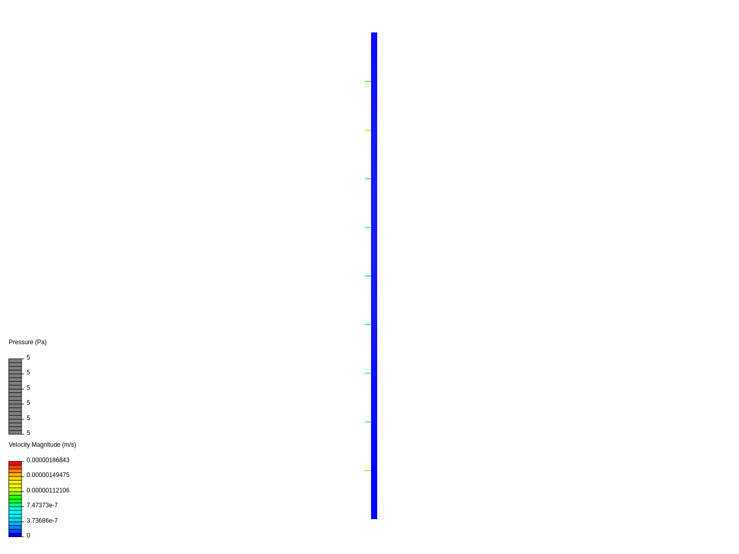 Laminar flow in a pipe image