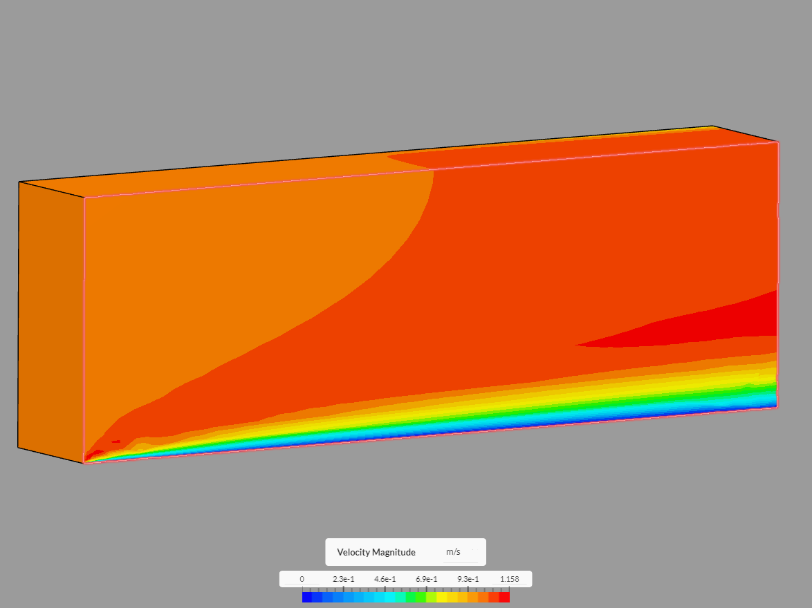 Boundary Layer Flow - DTJH image