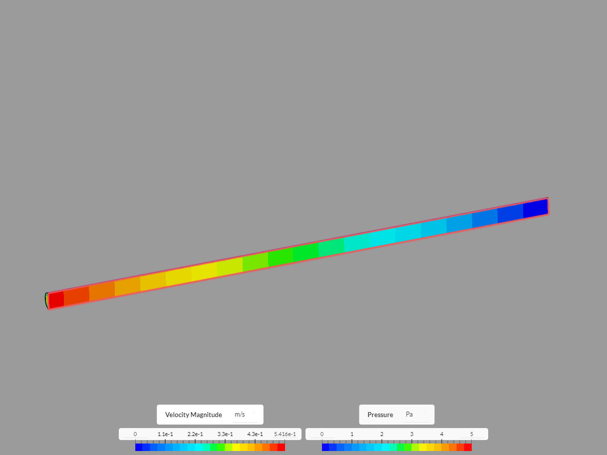 Laminar flow in a Pipe- DTJH image