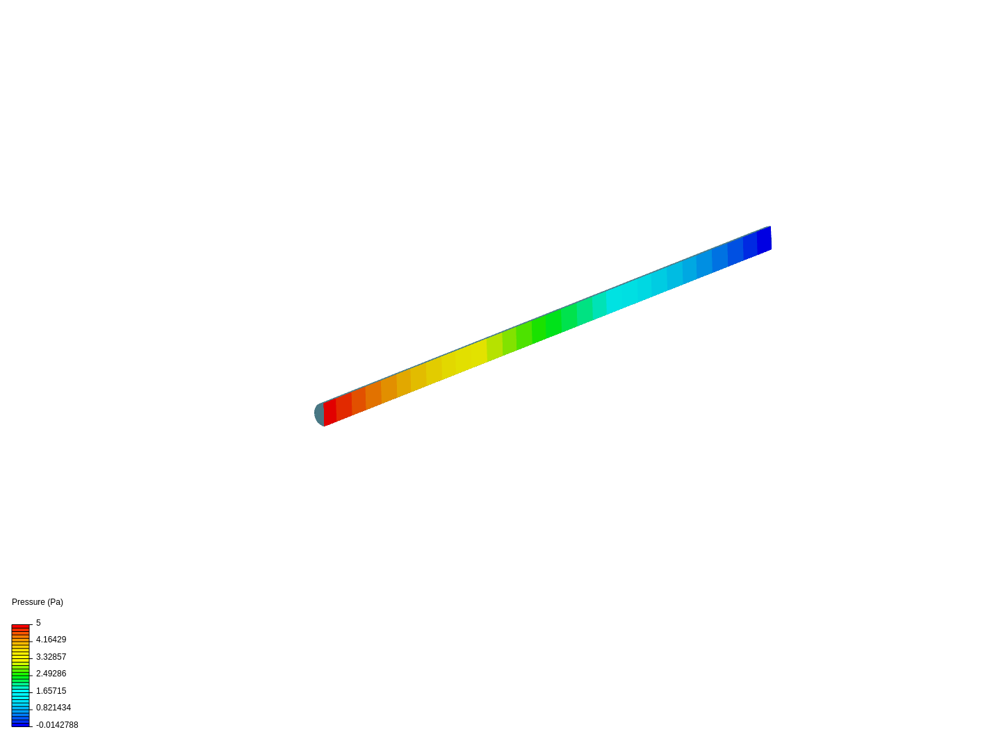 Laminar flow in a pipe image