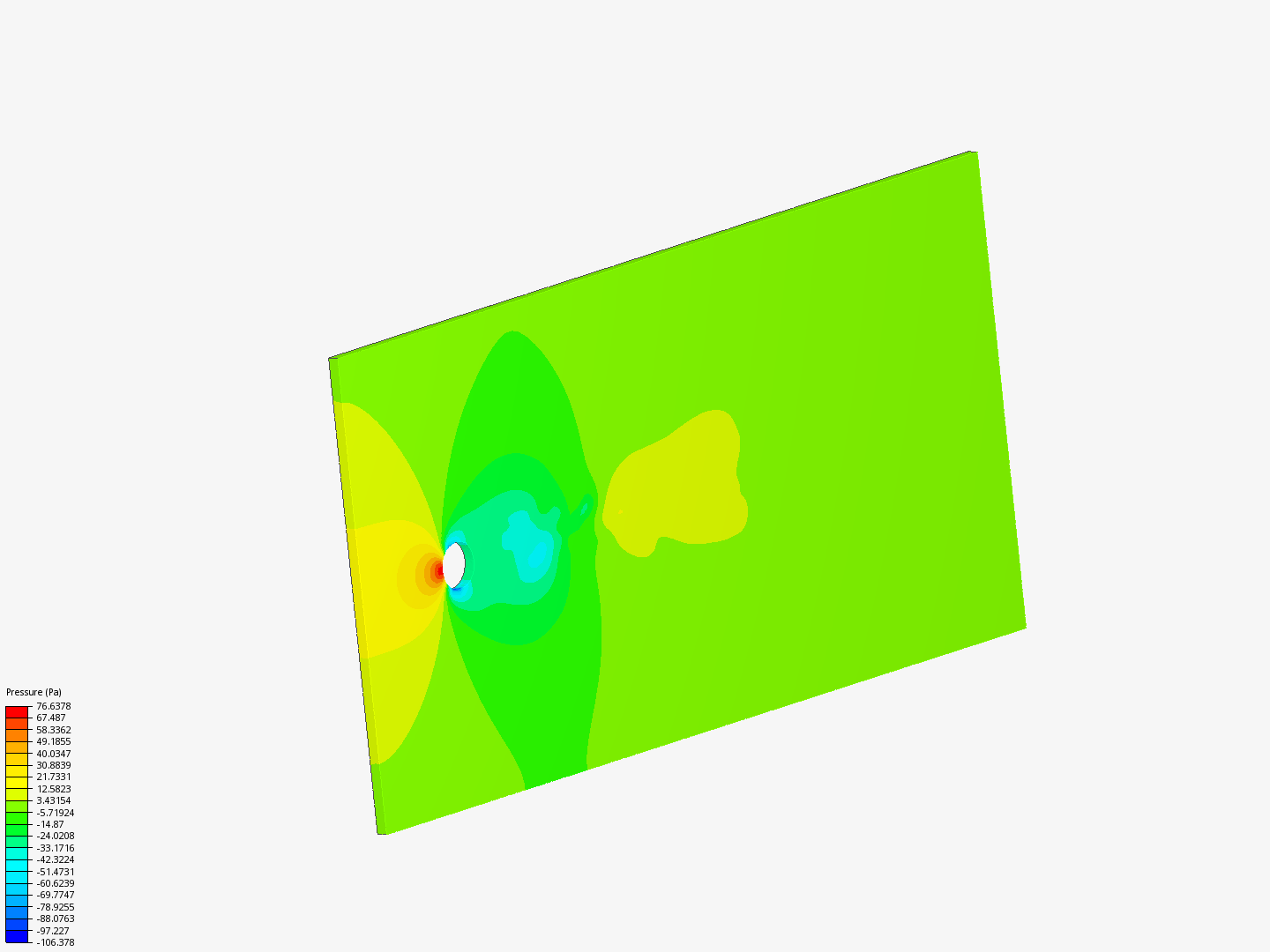 CL3 external flow image