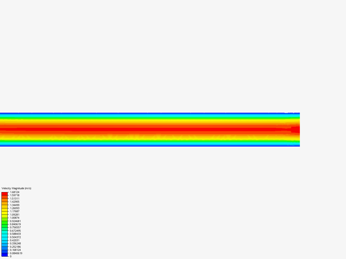 Laminar flow in a pipe image