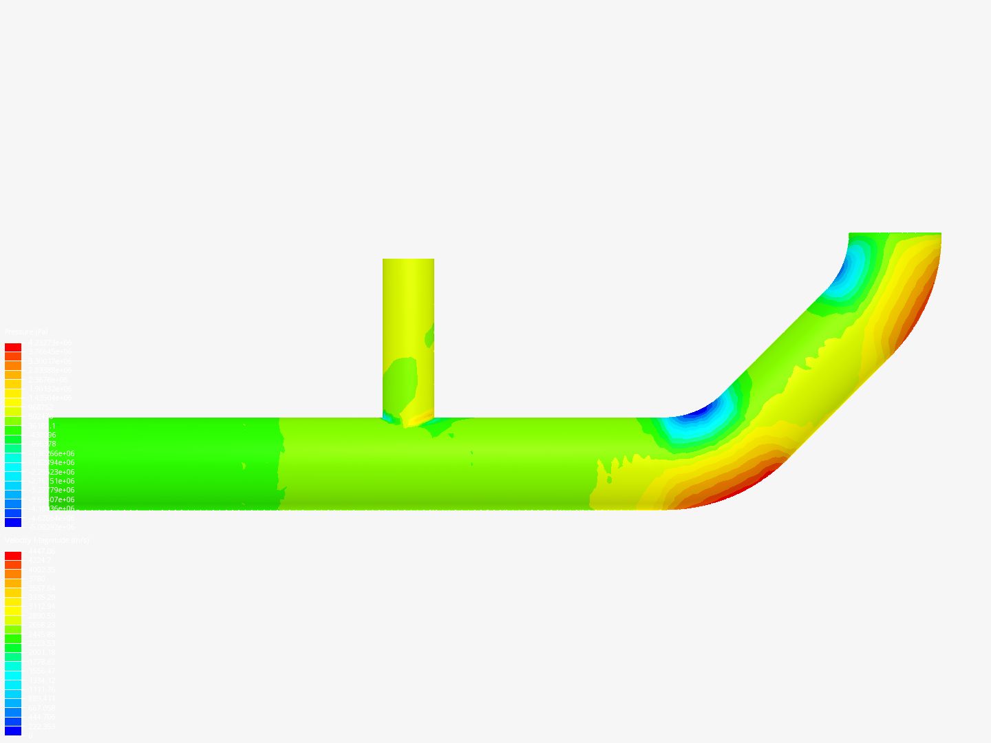 Tutorial 2: Pipe junction flow image