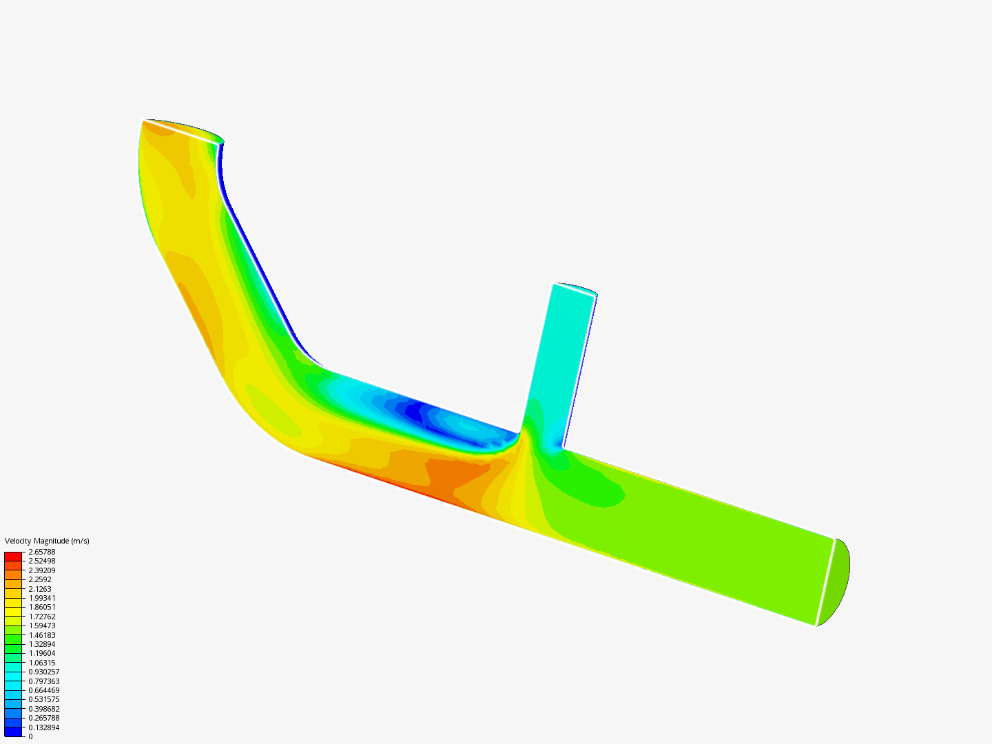 Tutorial 2: Pipe junction flow image