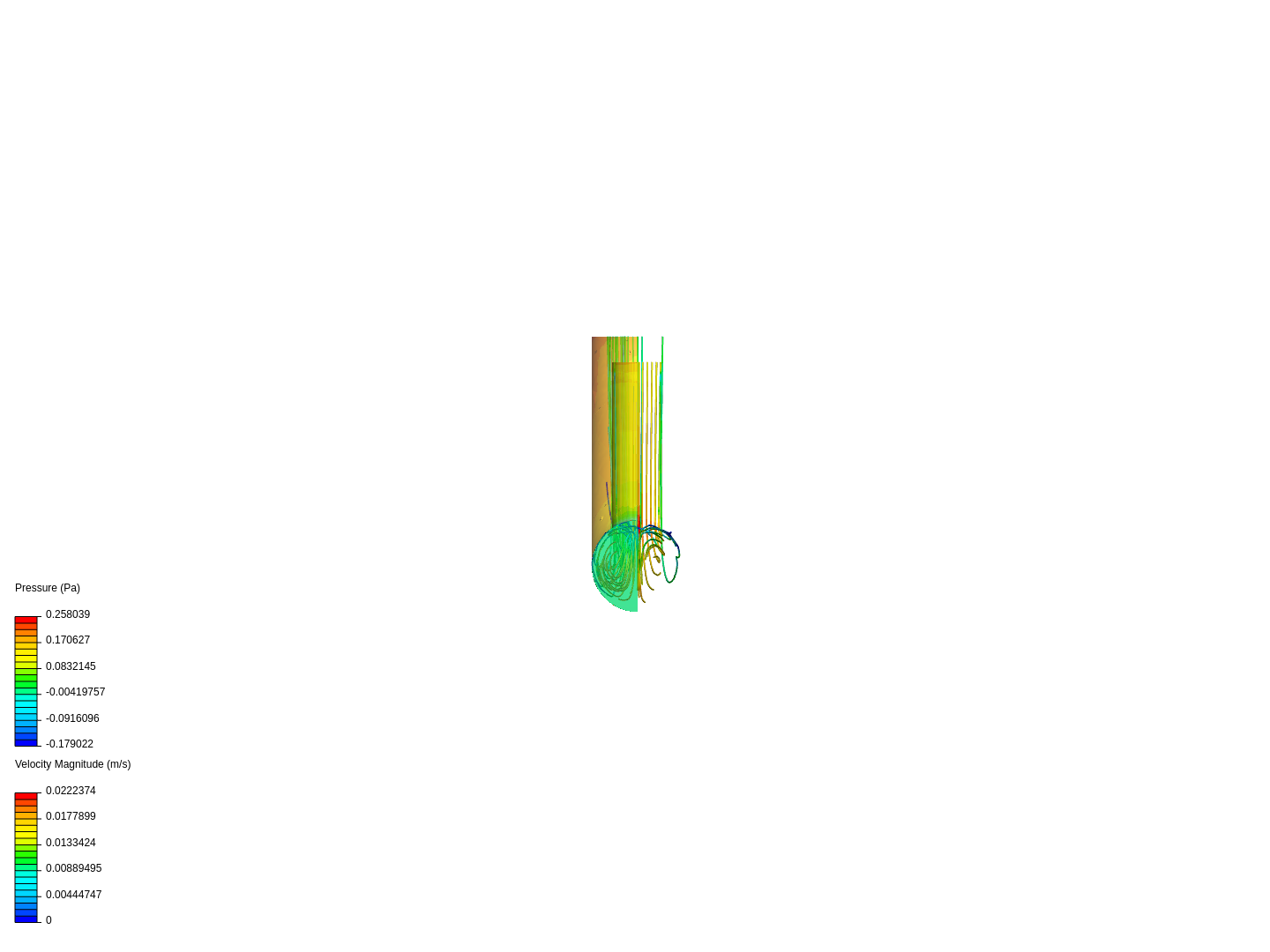 Laminar flow analysis image