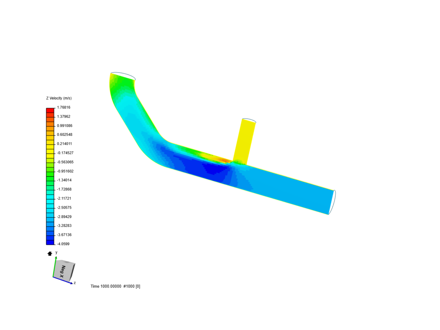 Tutorial 2: Pipe junction flow image