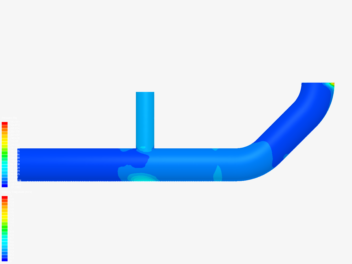 Tutorial 2: Pipe junction flow image