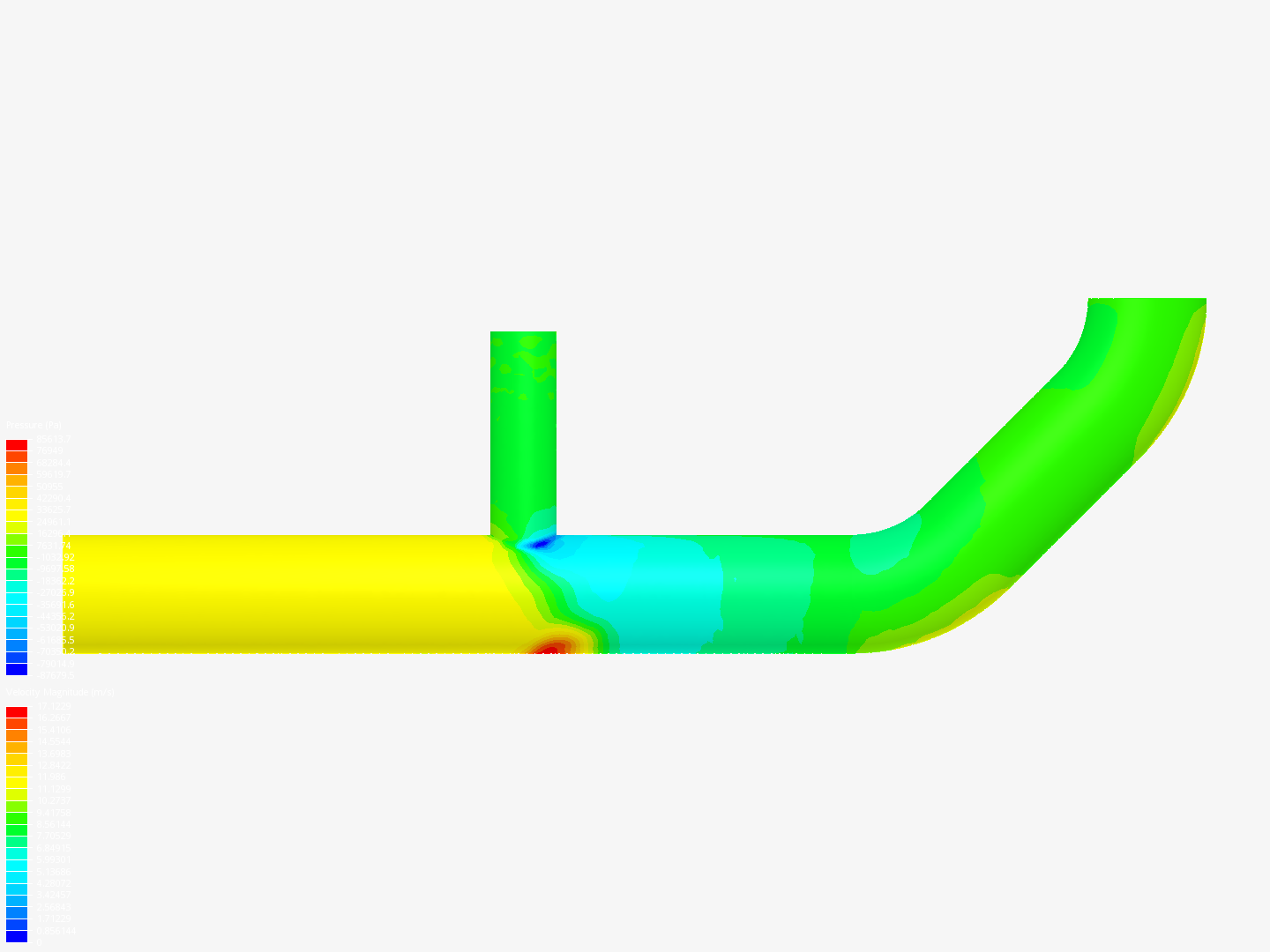 Tutorial 2: Pipe junction flow image